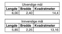 41c6357c 376d 477b b164 cdea3916705e Transport av 6 m Container fra Halden til Fosen